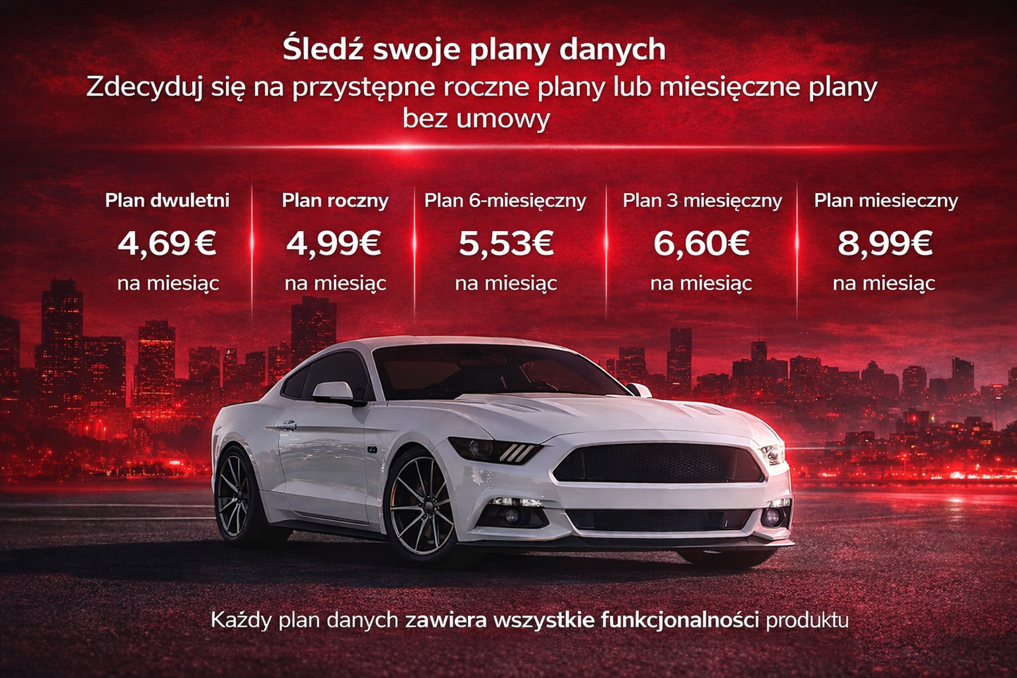 NamiarBox™ – Globalny lokalizator GPS z magnetycznym montażem